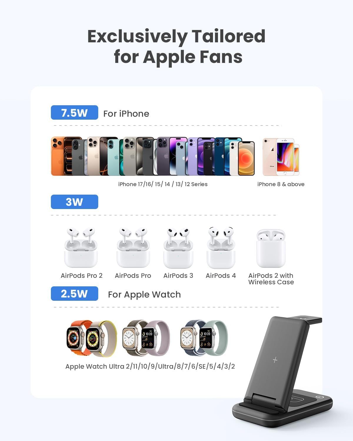 3 in 1 Wireless Charging Station, Foldable Wireless Charger Stand for Multiple Apple Devices for Iphone 16 15 14 13 12 11 Pro Max plus X, Apple Watch Ultra/10/9/Se/8/7/6/5, Airpods Pro/4/3/2