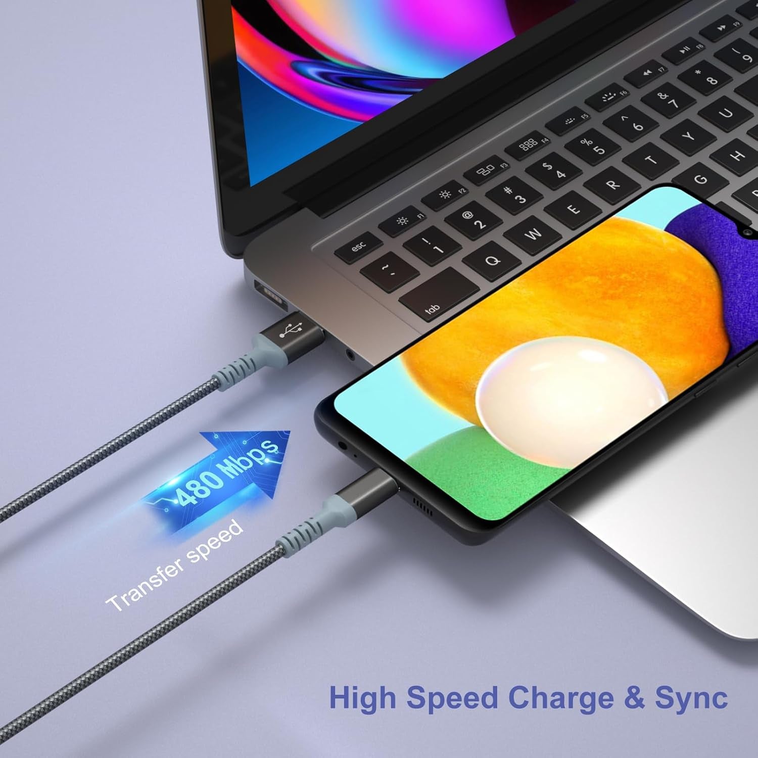 Adaptive Fast Charging Wall Charger with USB C Cable 10Ft,  USB Fast Charger Type C Charger Compatible for Galaxy S25 S24 S23 Ultra A15 A13 A03S A53 S22 S21 S20 S10 S9 Android Phone-2Pack,Black